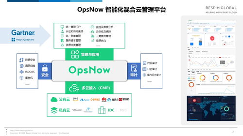 貝斯平攜手新華網(wǎng)，以新一代云服務(wù)運(yùn)營(yíng)中心引領(lǐng)傳媒行業(yè)數(shù)字化轉(zhuǎn)型